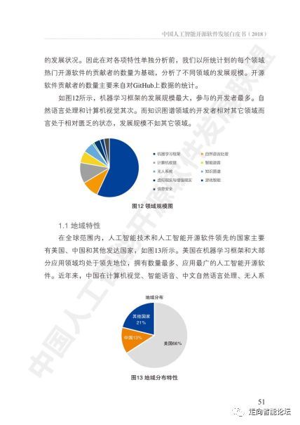 中國人工智能開源軟件發展白皮書（2018）及基礎軟件開發解讀